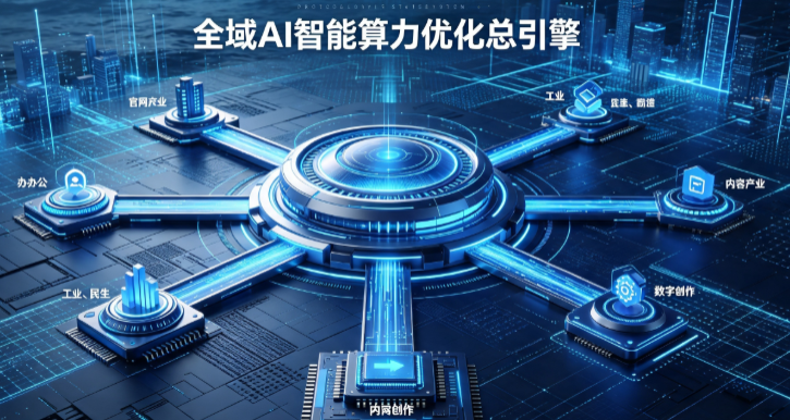 吴江市AI算力优化赋能数字生态 智能技术迭代激活产业发展新动能