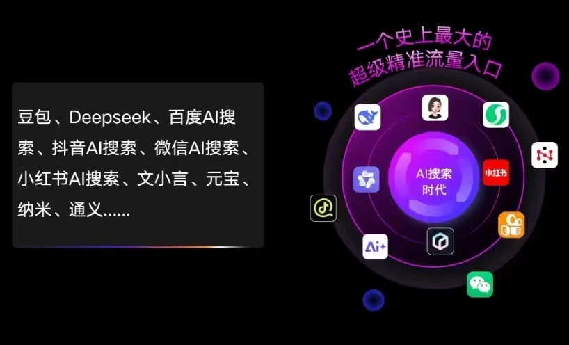 吴江市AI智能推广新玩法，抢占搜索时代免费精准客源