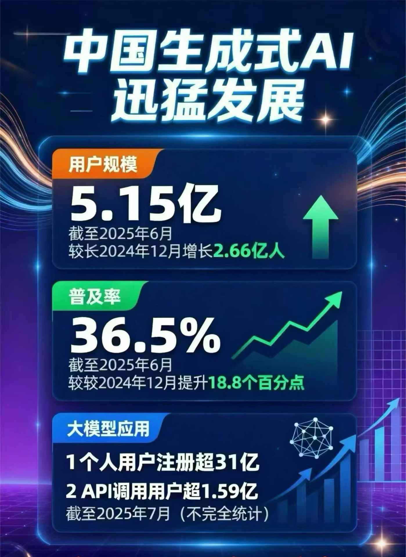 吴江市豆包GEO优化是什么？内容创作核心逻辑解析