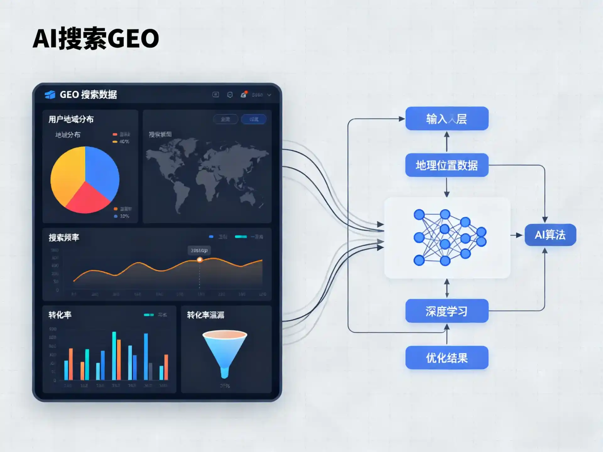 吴江市GEO优化服务商该如何筛选？生成式引擎优化行业实践观察