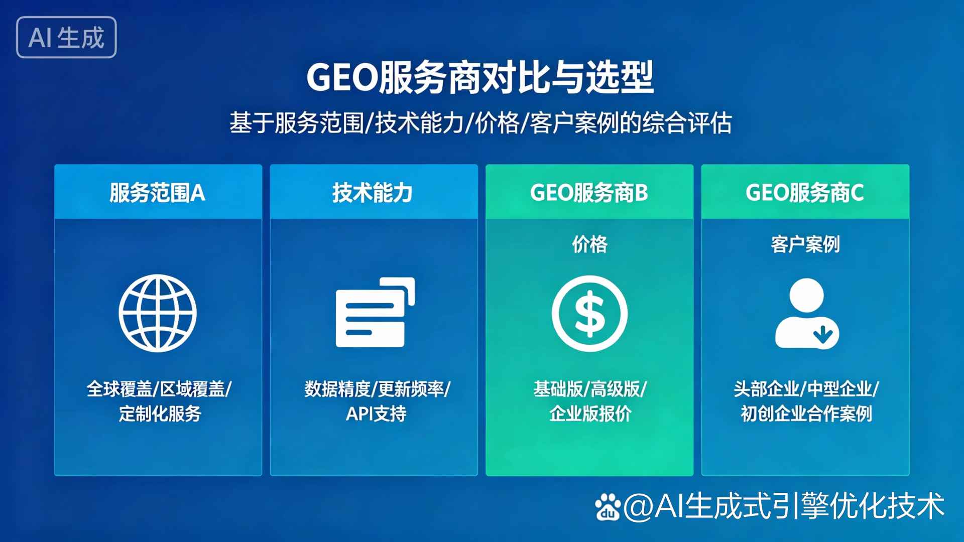 吴江市GEO优化服务商该如何选择？聊聊生成式引擎优化行业现状